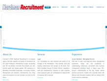 Tablet Screenshot of hardmanrecruitment.com.au